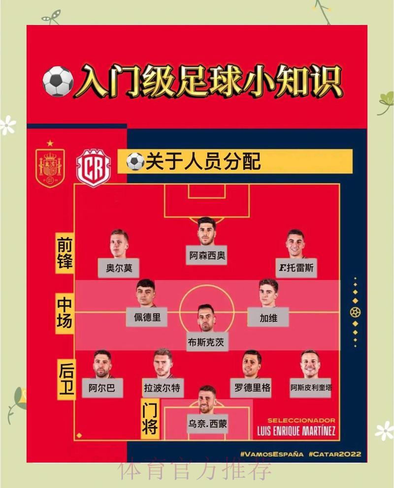 世界杯竞猜平台新手入门操作攻略