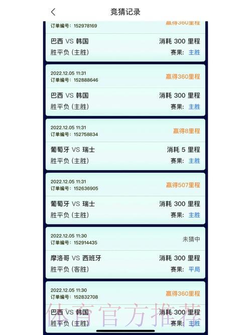 世界杯竞猜平台深度评测与精选推荐
