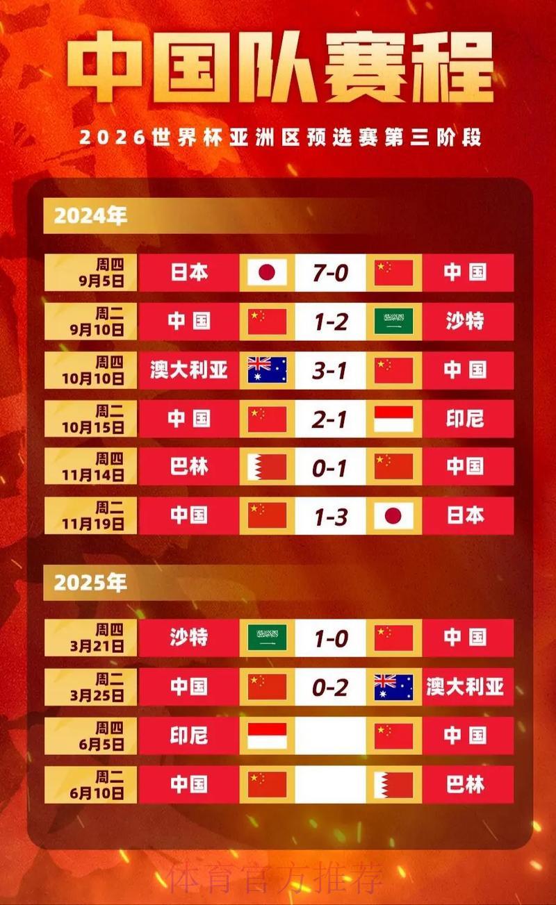 世界杯足球竞猜赔率深度解析 世界杯足球竞猜赔率深度解析