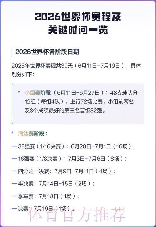 2026年世界杯完整赛程时间表与深度解读 2026年世界杯完整赛程时间表与深度解读