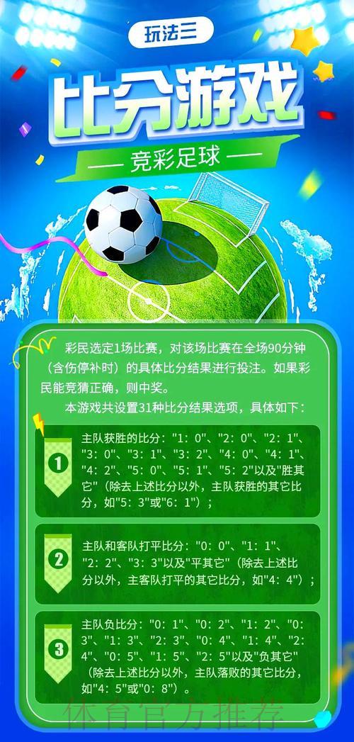 世界杯竞猜攻略:如何选择最优惠的下注方式 世界杯竞猜攻略:如何选择最优惠的下注方式