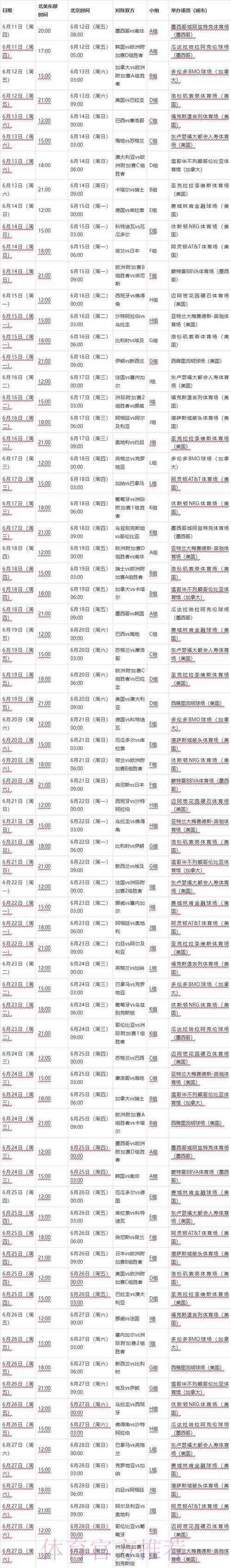 2026年世界杯完整赛程时间表与深度解读 2026年世界杯完整赛程时间表与深度解读