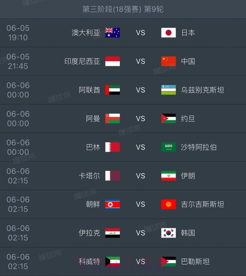 2026世界杯预选赛:外围赛阶段最新赛果实时追踪 2026世界杯预选赛:外围赛阶段最新赛果实时追踪