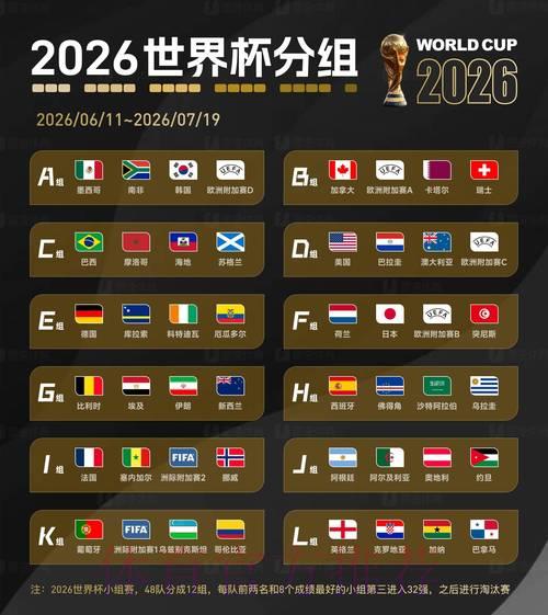 2026世界杯比分：那些令人难忘的经典赛事精彩回顾