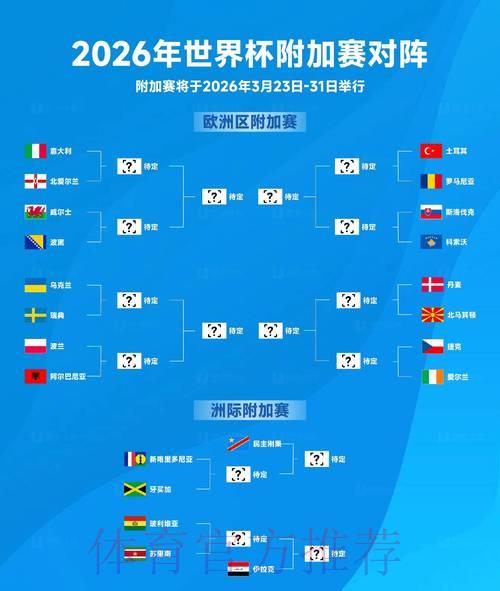 2026世界杯竞猜必胜攻略：专业达人倾情推荐