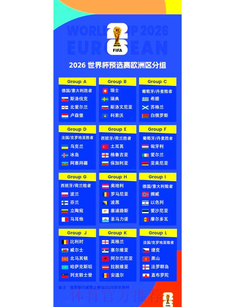 2026年世界杯赛事全面深度解析