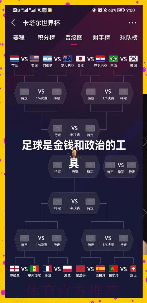2026世界杯预选赛：顶级豪门球队晋级形势深度解析