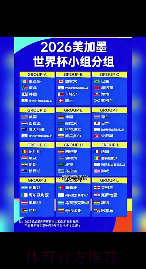 2026世界杯足球赛事实时滚动播报