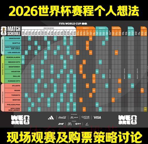 2026世界杯赛事深度解读与全面分析报告 2026世界杯赛事深度解读与全面分析报告
