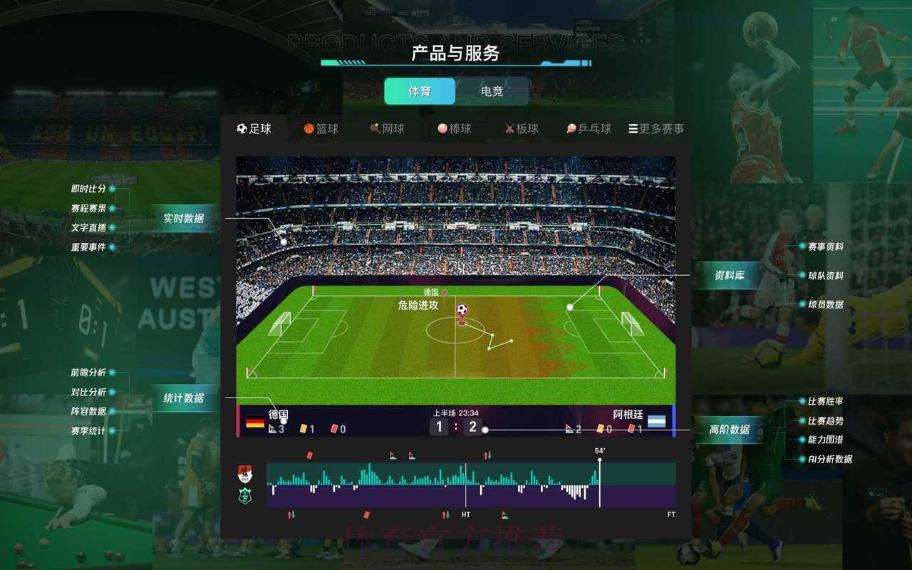 世界杯数据综合解析平台 世界杯数据综合解析平台