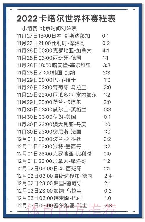 足球世界杯赛果预测达人经验分享 足球世界杯赛果预测达人经验分享