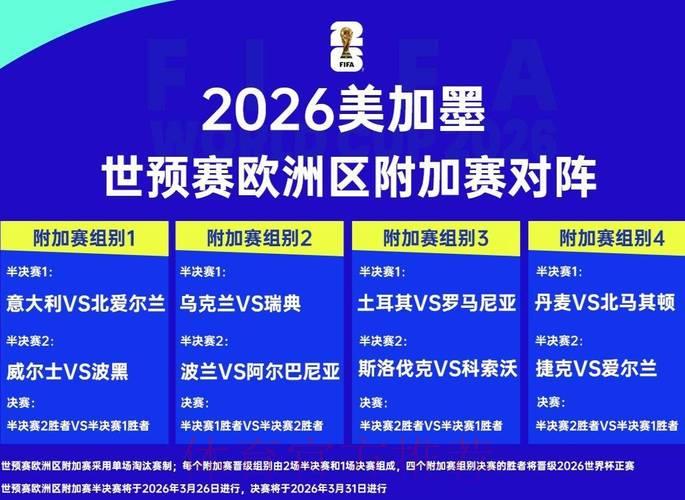 备战2026世界杯竞猜，球迷从头起步