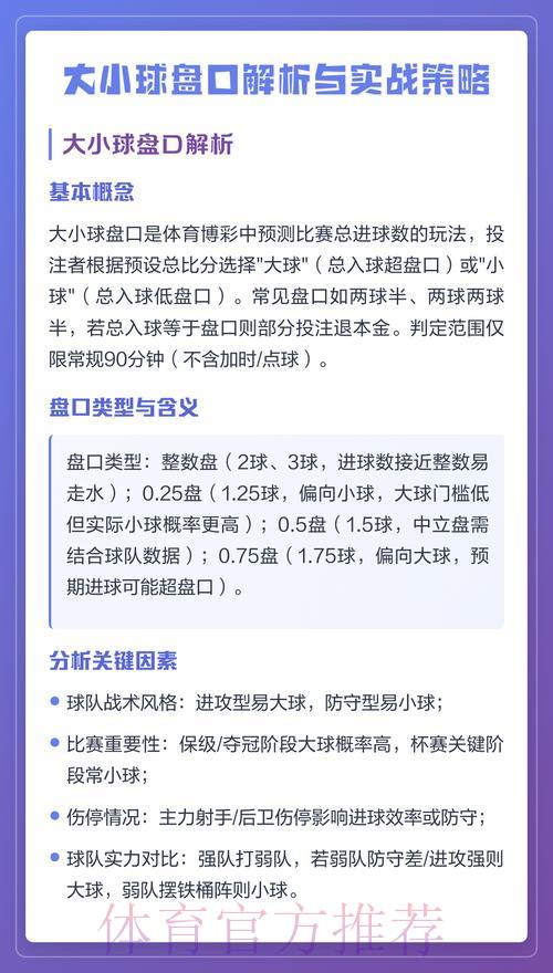 世界杯滚球投注：各类盘口类型全面解析与比较