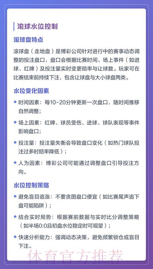 世界杯滚球投注：各类盘口类型全面解析与比较