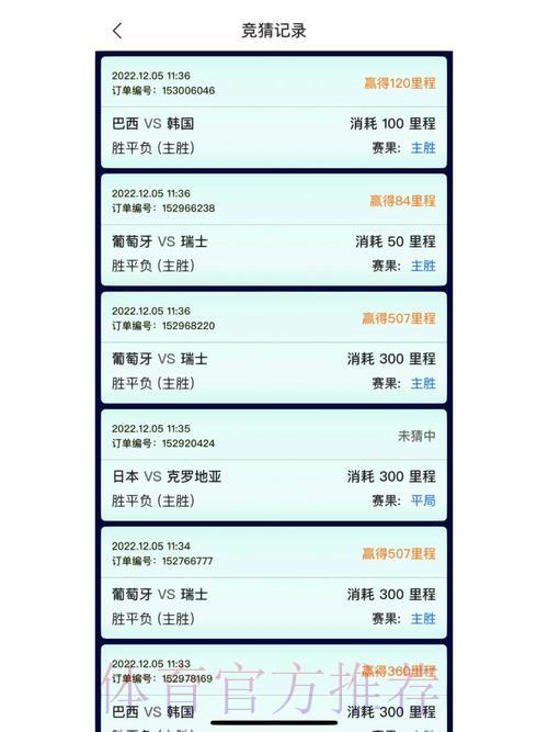世界杯竞猜官方平台推荐入口