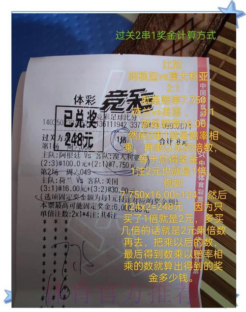 2022年世界杯竞猜投注完全攻略