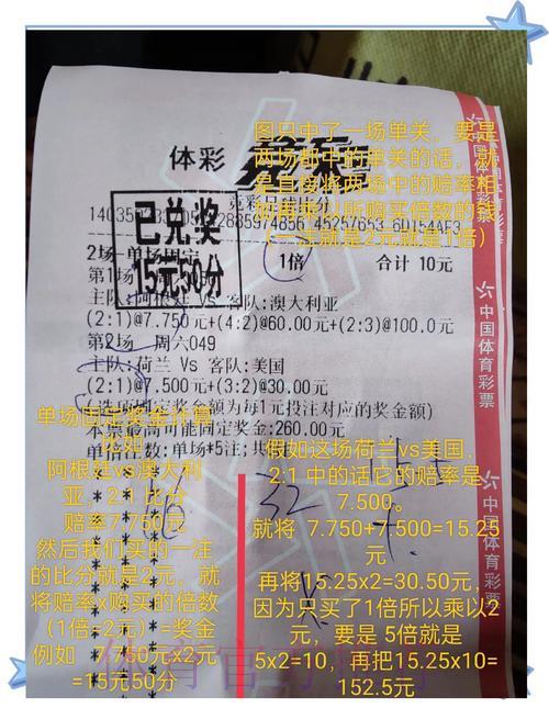 2022年世界杯竞猜投注完全攻略