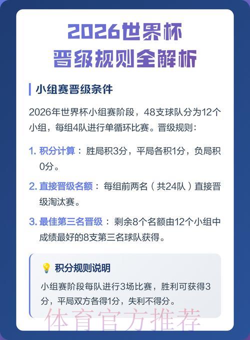 2026世界杯滚球走势深度解析与热门推荐