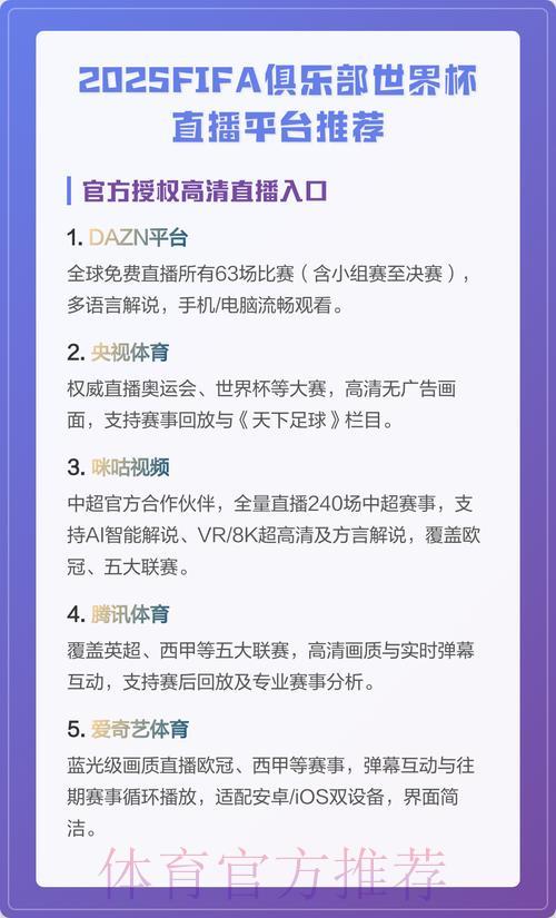 全球顶尖世界杯直播平台精选推荐 全球顶尖世界杯直播平台精选推荐