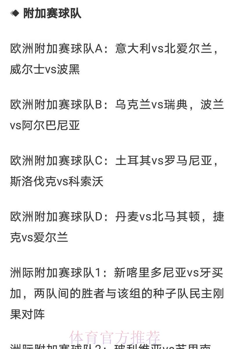 深度解读2026年世界杯竞猜赔率与历史数据分析