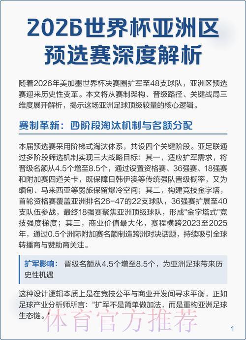 2026年世界杯全程赛事预测与深度解析