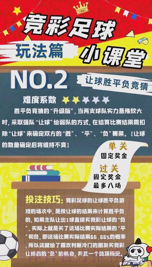 球迷必看：2026世界杯竞猜投注完全攻略