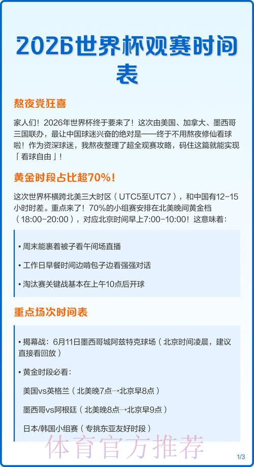 2026世界杯直播全攻略:打造极致观赛体验的实用技巧 2026世界杯直播全攻略:打造极致观赛体验的实用技巧
