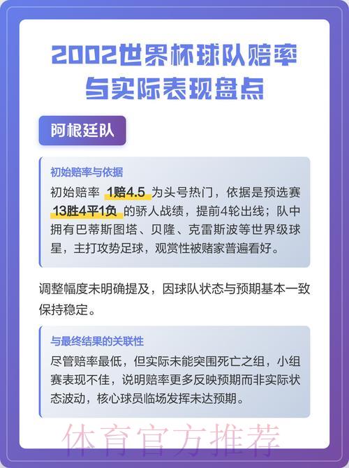 世界杯竞猜赔率深度解读与实战运用指南