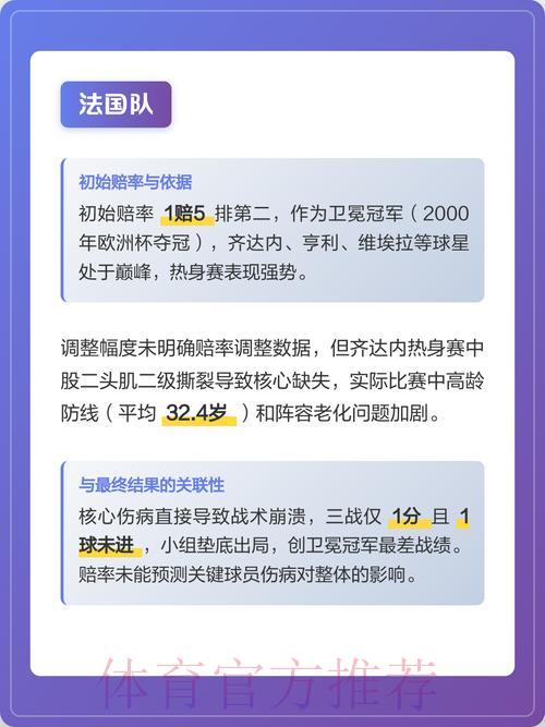世界杯竞猜赔率深度解读与实战运用指南